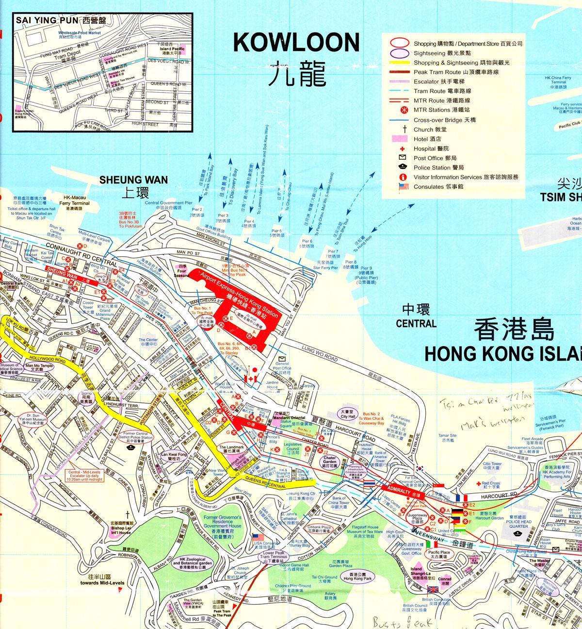 port Hong kong kart