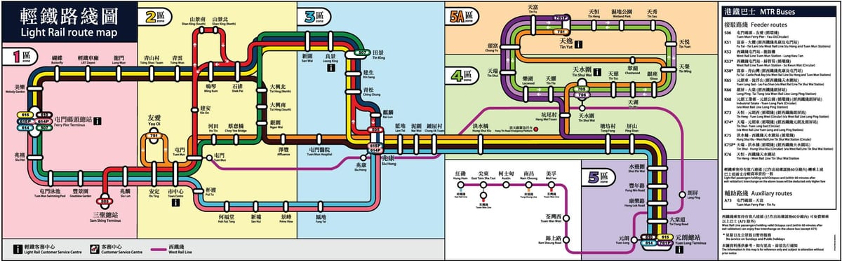 hong Kong kart və yük arabaları, döküm