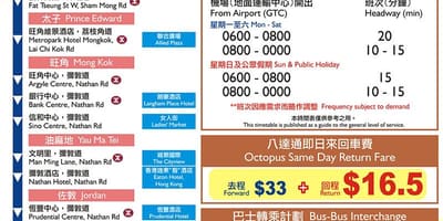 Hong kong А21 xəritəsi, avtobus marşrutlarının