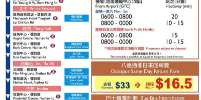 Hong kong А21 xəritəsi, avtobus marşrutlarının